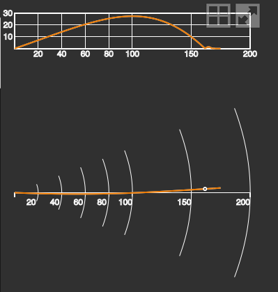 Martin20150212TrackManTraj