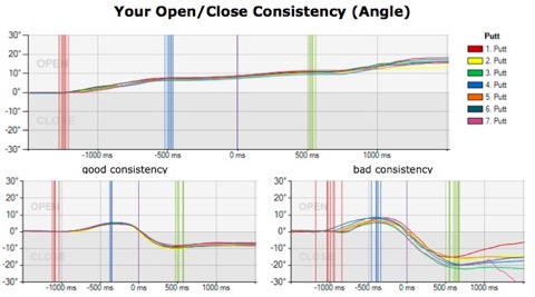 ZenioOpenCloseAngle